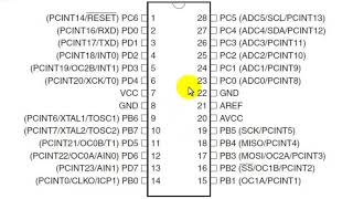 Atmega 328 Pin Explanation