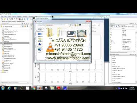 A GPU based real-time video compression method for video conferencing