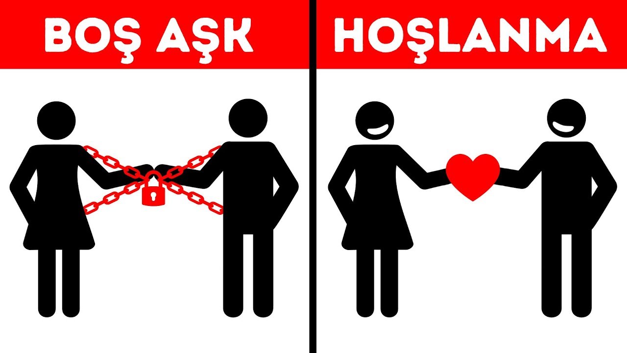 yaratıcılık en güzel hediye apple Aşkın 7 Türü — Ama Yalnızca Bir Tür Aşk Sonsuza Kadar Sürebilir