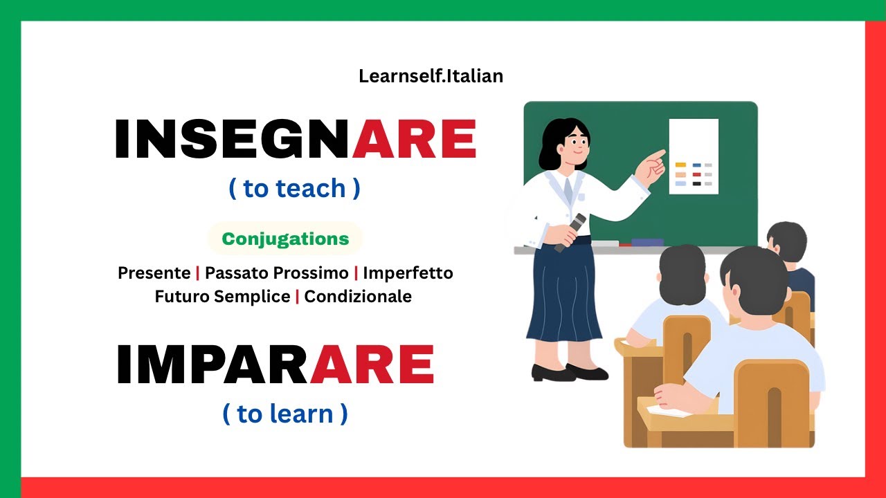 Insegnare ( to teach ) & Imparare ( to learn ) in Italian | Italian verbs | Learnself lingua