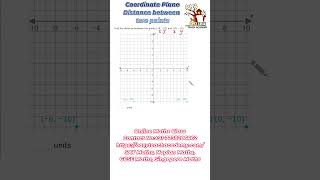 Find the Distance Between Two Points Fast | #coordinategeometry #mathsforkids #coordinateplane