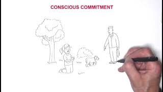 Understanding conscious and unconscious bias