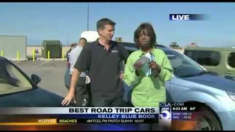 KTLA Reporter Gayle Anderson Gets Multiple Parking...