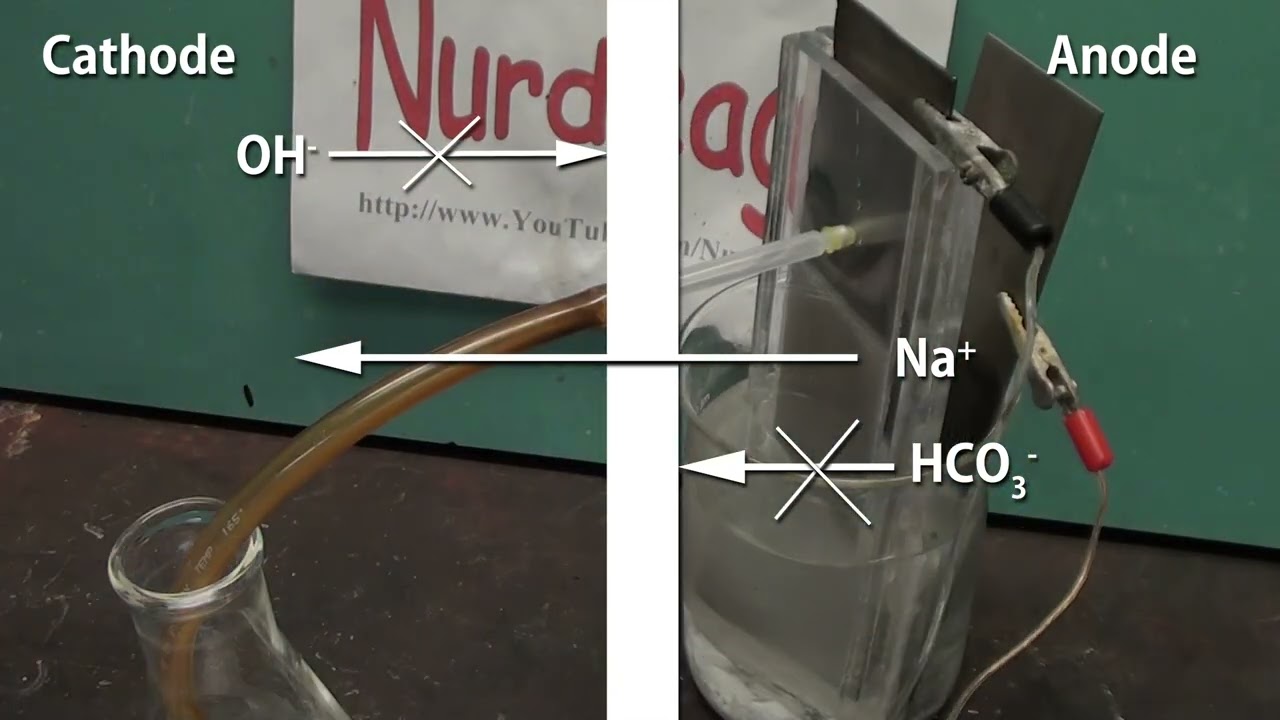 Make Sodium Hydroxide By Electrolysis With A Nafion Membrane Cell YouTube Make Sodium Hydroxide By Electrolysis With A Nafion Membrane Cell YouTube