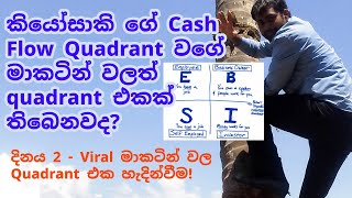 "🚀 Free Viral Digital Marketing Course: Master Online Visibility Fast! 💡 #DigitalMarketing" Day 2