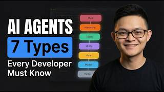 AI Agents Explained: 7 Types Every Developer Must Know (2026)