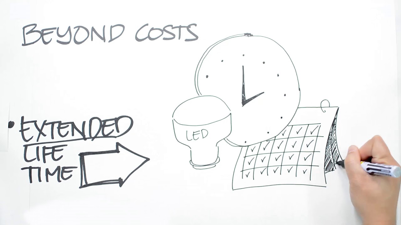 How LOCTITE LED Cure reduces Medical Device Manufacturing Cost? | Henkel Sketch