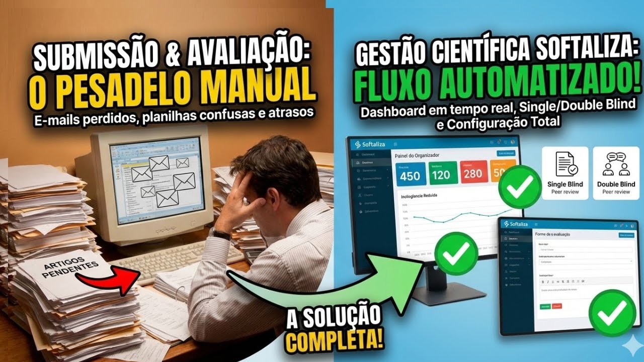 Submissão e avaliação de artigos científicos em congressos