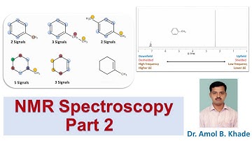 NMR Spectroscopy Part: 2/ Chemical equivalence, chemical shift, TMS as internal standard