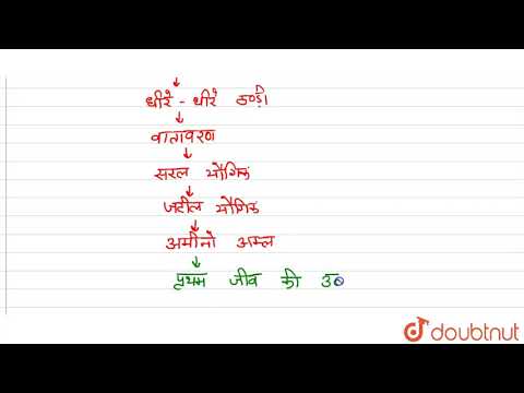 वीडियो: भूगोल ने प्रारंभिक मनुष्यों के जीवन को कैसे प्रभावित किया?