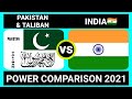 Military Comparison: Pakistan &amp; Taliban vs India military Power 2021, India vs Pakistan &amp; Taliban!