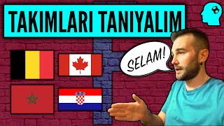 2022 Dünya Kupası F Grubu Izi Belçika, Kanada, Fas, Hırvatistan