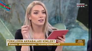 Azeri Ne Demektir Tufan Gündüz