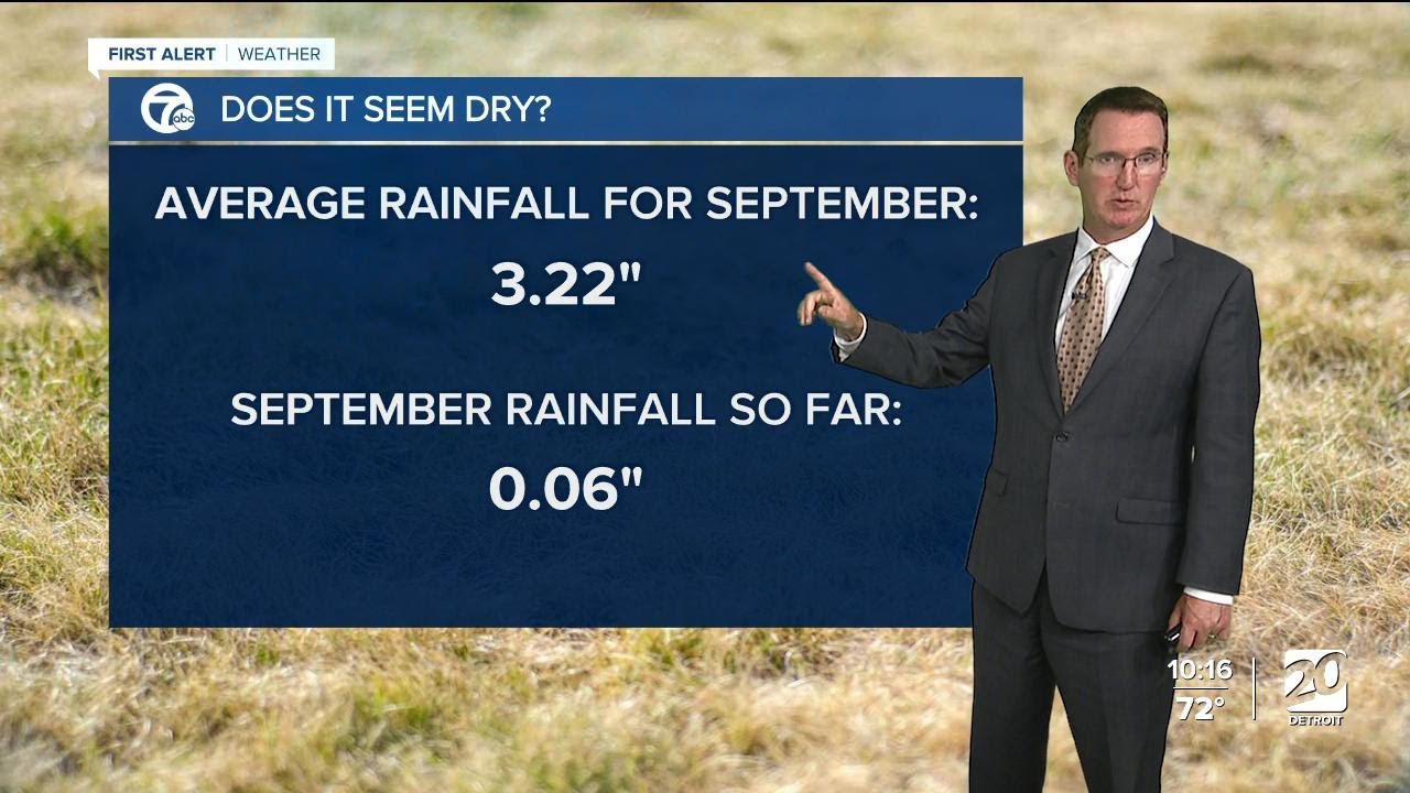 No rain in sight - YouTube