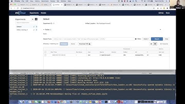 Deploying MLFlow Models into Production