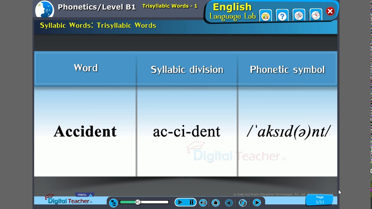 Trisyllabic words, Phonetics - English language lab - YouTube