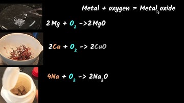 Reaction of metals with oxygen | Metals & non metals | Chemistry | Khan Academy