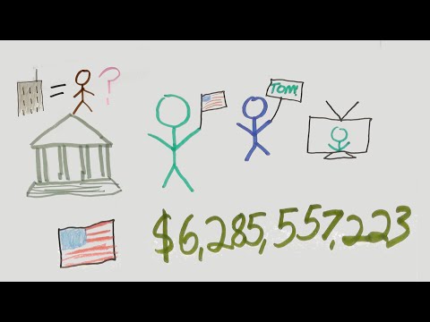 What are SUPERPACS?