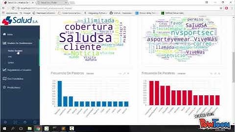 Data Science - Analisis de sentimientos