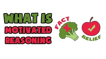 What is Motivated Reasoning | Explained in 2 min