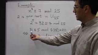 Math 465: Solving Congruences in Unit Groups (Section 6.6)