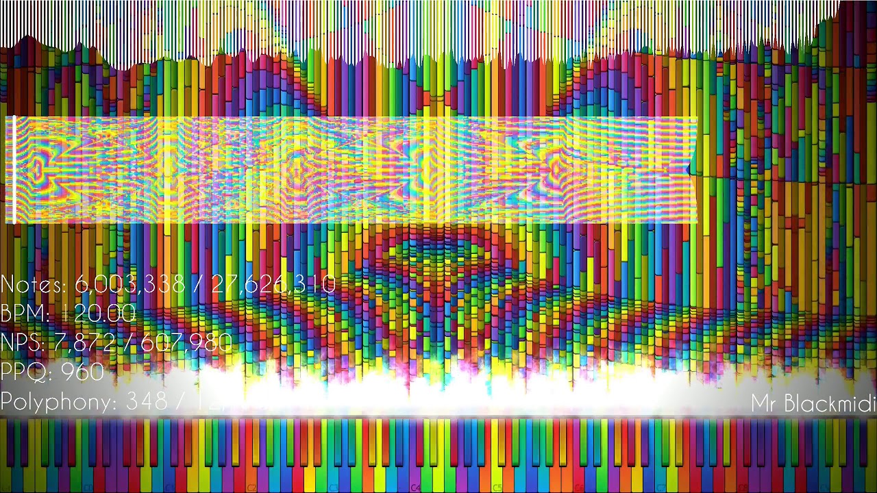 [Noise Challenge MIDI] Paprika's Noise Challenge IV - Nyan Cat had Diarrhea