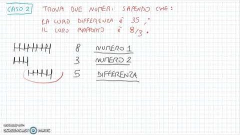 Trovare due numeri conoscendo la loro differenza e il loro rapporto