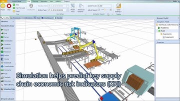 Supply Chain Simulation