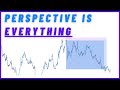 Smart Money Perspective - Stop Getting The Direction Wrong