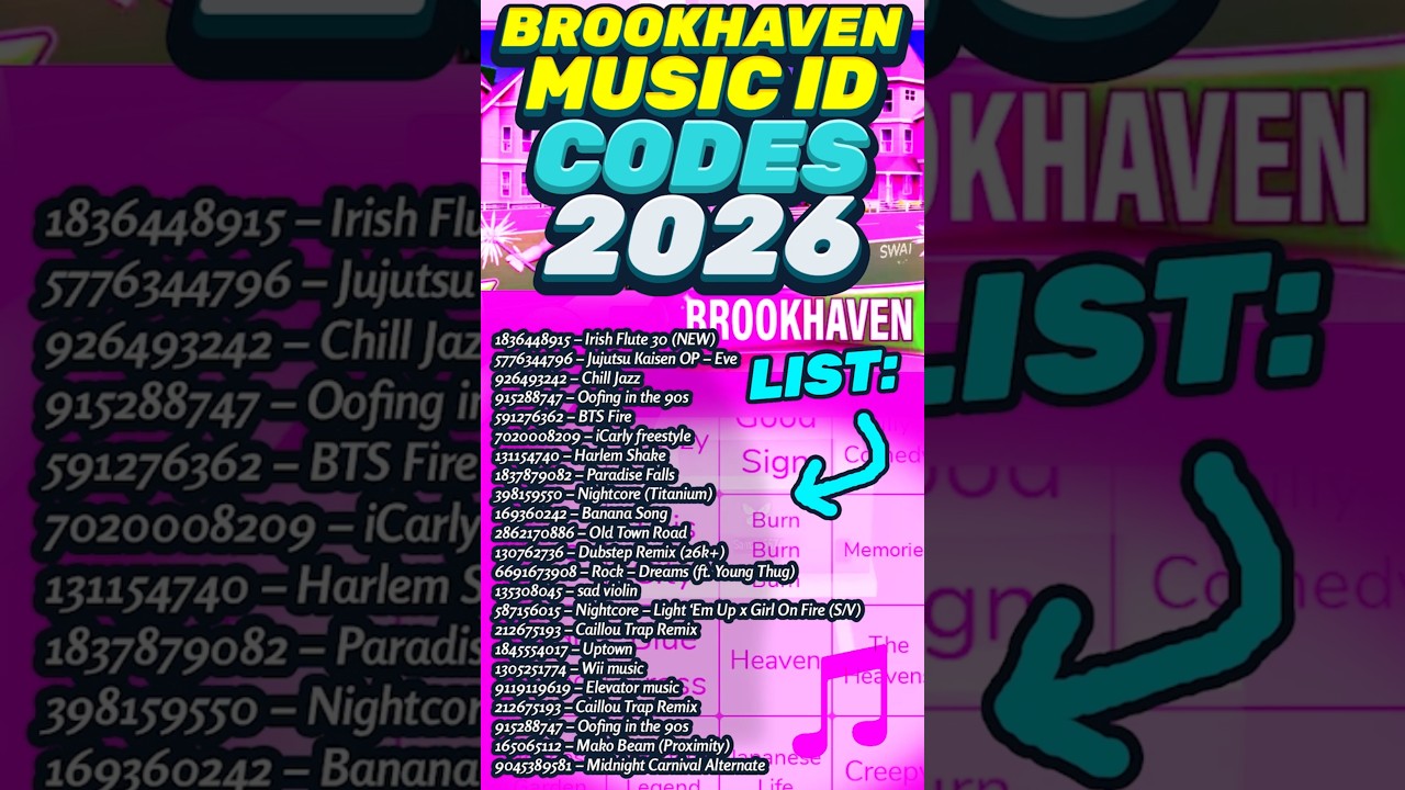 NEW BROOKHAVEN CODES 2026 ALL WORKING CODES FOR ROBLOX BROOKHAVEN 
