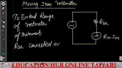 mmt17 dynamometer type instuments volt meter ammeter wattmeter