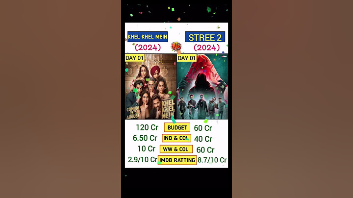 KHEL KHEL MEIN 🆚 STREE 2, 01 DAY INDIAN & WORLDWIDE BOX OFFICE COLLECTION🔥. #khelkhelmein #stree2