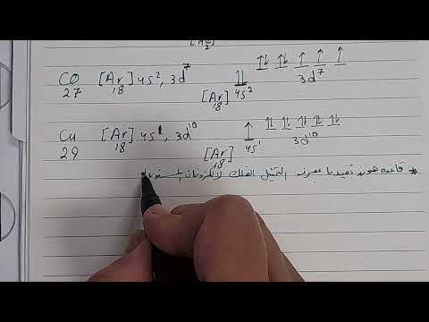 قاعدة هوند كيمياء توجيهي