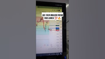 Hcl tech bullish from this levels 💯🔥#viral #shorts #trader #trading #hcltech