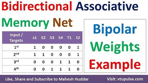 19. Bidirectional Associative Memory – Binary Weights to Store input to output vector Mahesh Huddar