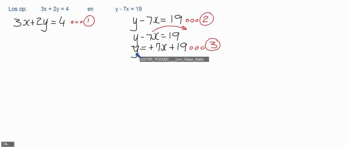 Graad 9- Gelyktydige Vergelykings