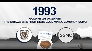 About Gold Fields Ghana