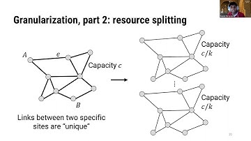 SOSP 2021 (Long Video): Solving Large-Scale Granular Resource Allocation Problems Efficiently...