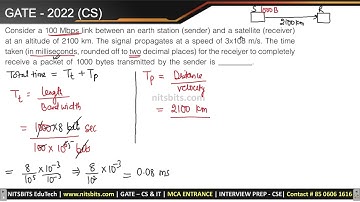 GATE 2022 - Computer Networks Question [PYQ]