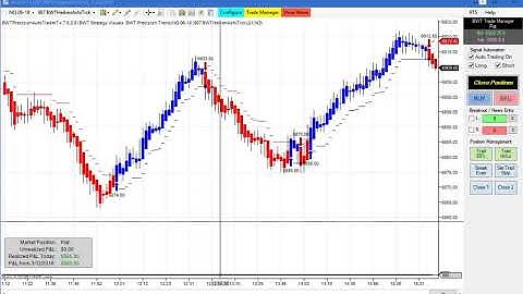 BWT Autotrader VLog #513 100% Automated Trading, NinjaTrader