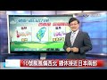 【立綱氣象報報】10號颱風偏西北 週休接近日本南部│中視晚間氣象 20200903