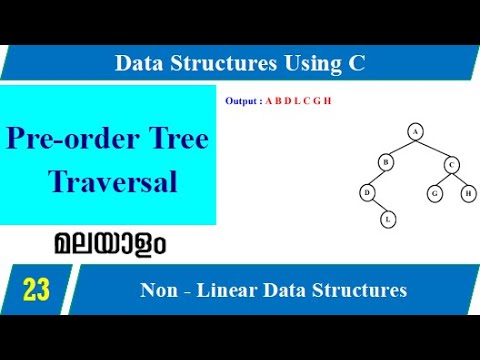Lecture 23 – PRE-ORDER tree traversal (മലയാളത്തിൽ) – Data Structures ...