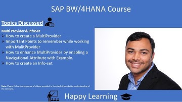 30 MultiProvider and InsoSet (BW on HANA Topics)