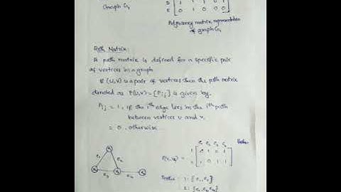Sequential Representation of Graph
