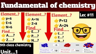 How to find atomic number, mass number, number of protons, electrons, and neutron..?