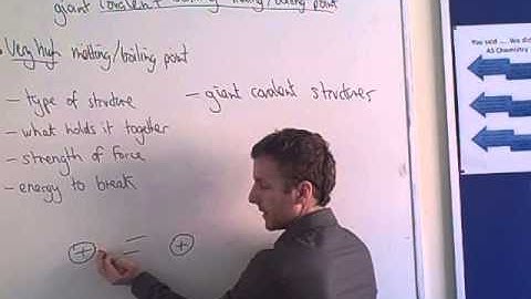 Brady explains giant covalent melting and boiling points