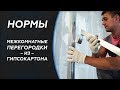 Межкомнатные перегородки из гипсокартона.