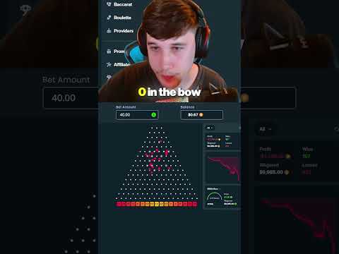 Speel Plinko Online in België Casino's - Ontdek Onze Top Selectie