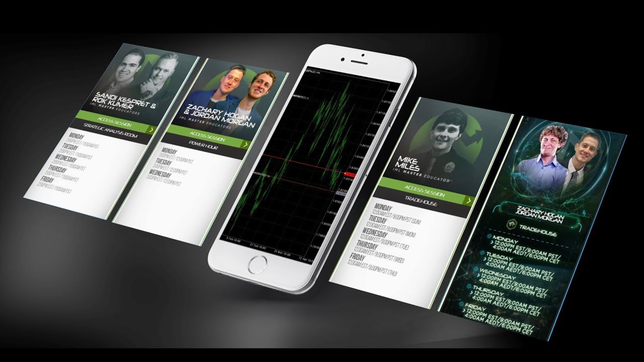 What is the Trade House? YouTube