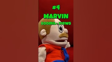 Most Viewed SML Characters